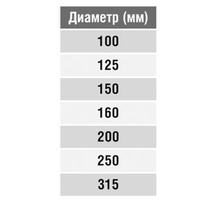 Отвод 90º круглый (оц. сталь) (315 мм)