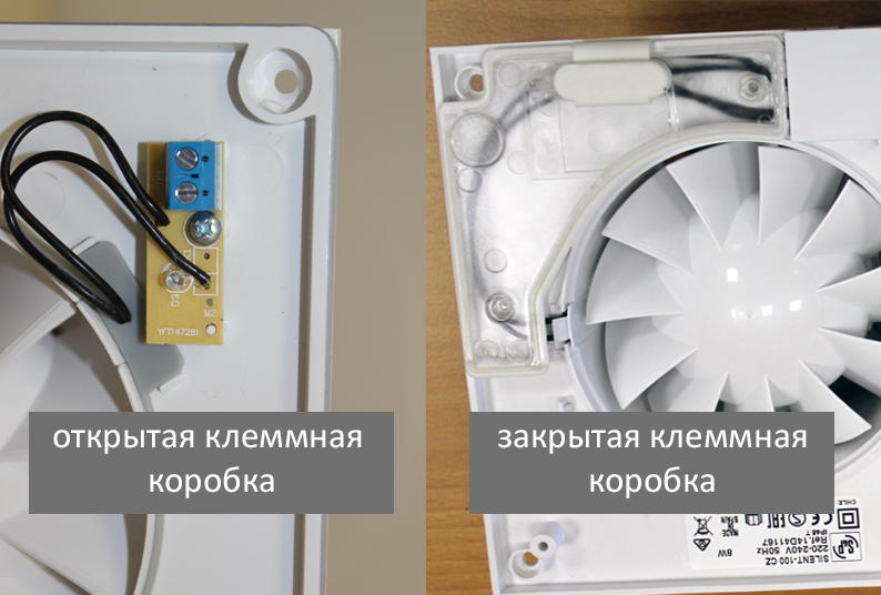 Клеммная коробка вентилятора Клеммная коробка вентилятора