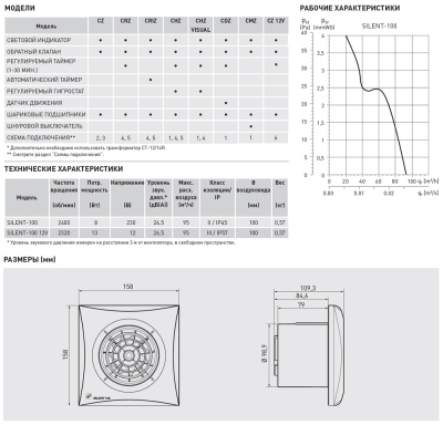 Вентилятор с обратным клапаном Soler Palau SILENT-100 CZ 12V