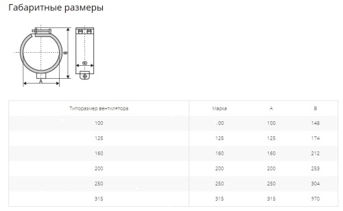 Крепежный хомут быстросъемный, с уплотнителем 315 