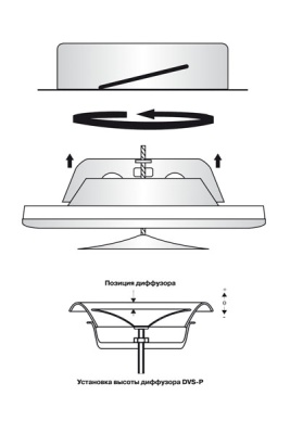 Клапан-дефлектор DEC типа DVS-P (100Y/1)