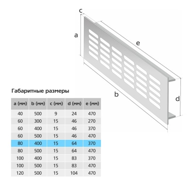 Вентиляционная решетка Благовест 80x400, серебро (2шт.) Вентиляционная решетка Благовест 80x400, серебро (2шт.)