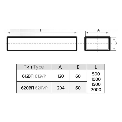 Воздуховод плоский пластиковый ЭРА 612ВП2 (120х60 мм/2 м)