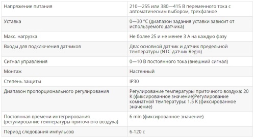 Симисторный регулятор температуры ТТС2000