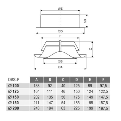 Клапан-дефлектор DEC типа DVS-P (100Y/1)