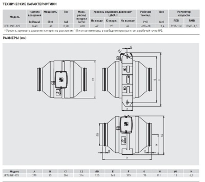 Канальный вентилятор круглый Soler Palau JETLINE-125