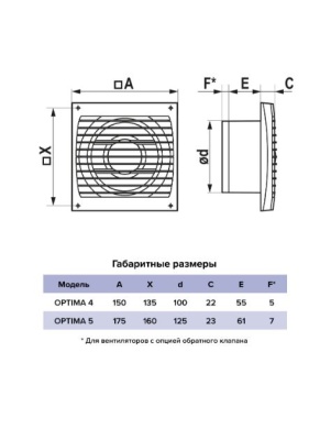Вентилятор накладной ЭРА OPTIMA 4-02 Вентилятор накладной ЭРА OPTIMA 4-02