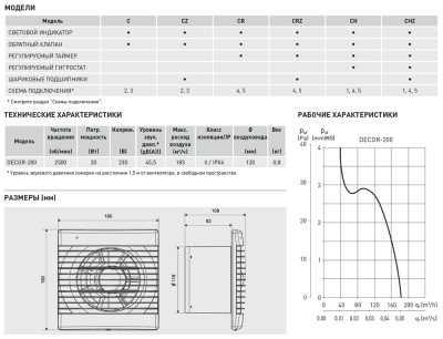 Вентилятор с обратным клапаном Soler Palau DECOR-200CZ