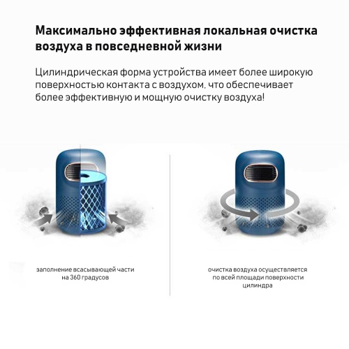 Мини-очиститель воздуха ROBA-01, grey Мини-очиститель воздуха ROBA-01, grey