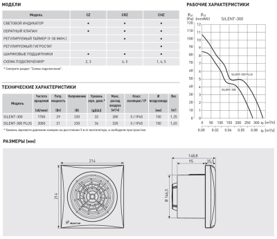 Вентилятор вытяжной 150 мм Soler Palau SILENT-300 CRZ SILVER