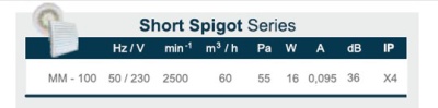Вытяжной вентилятор JSC MM 100 (сверхтонкий, круг) Вытяжной вентилятор JSC MM 100 (сверхтонкий, круг)