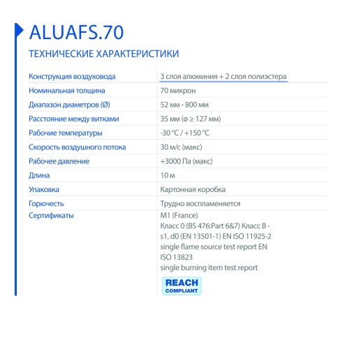 Воздуховод гибкий неизолированный AFS ALUAFS.70 (127 мм/10 м) Воздуховод гибкий неизолированный AFS ALUAFS.70 (127 мм/10 м)