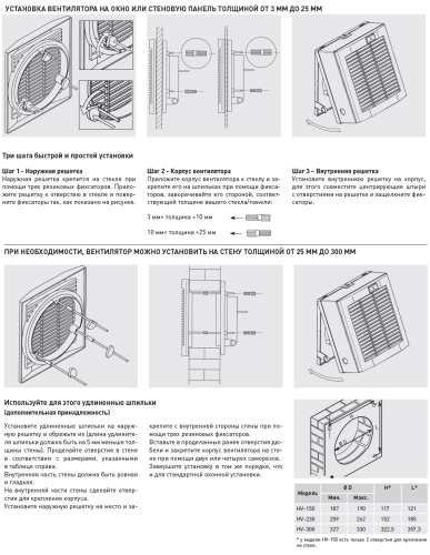 Оконный вентилятор Soler Palau HV-300 RC