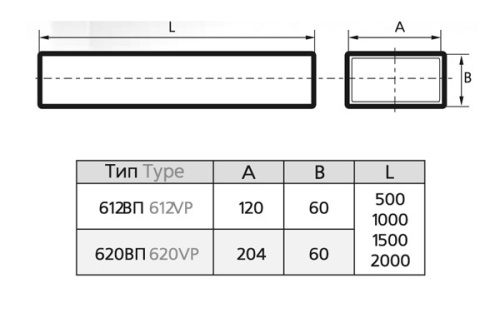Воздуховод плоский пластиковый ЭРА 620ВП (204х60 мм/0,5 м)