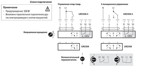 Электропривод Belimo LM 230 A-S