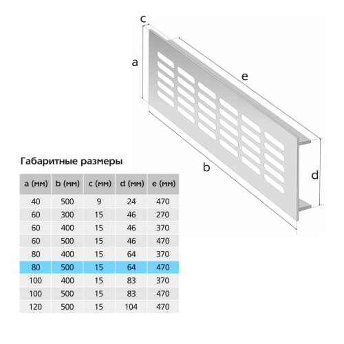 Вентиляционная решетка Благовест 80x500, белая