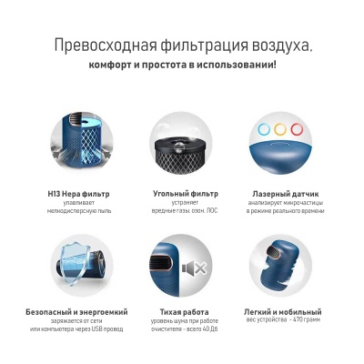 Мини-очиститель воздуха ROBA-01, pink Мини-очиститель воздуха ROBA-01, pink