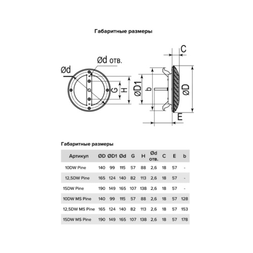 Анемостат ЭРА 10DW Pine