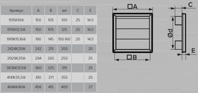 Вентиляционная решетка пластиковая самозакрывающаяся ЭРА 1515К10Ф
