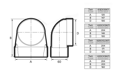 Переход пластиковый угловой плоский/круглый канал ЭРА 620СК10КП