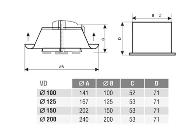 Диффузор Europlast VD 100 Диффузор Europlast VD 100