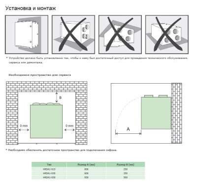 Вентиляционная установка Daphne HRDA1-015 Вентиляционная установка Daphne HRDA1-015