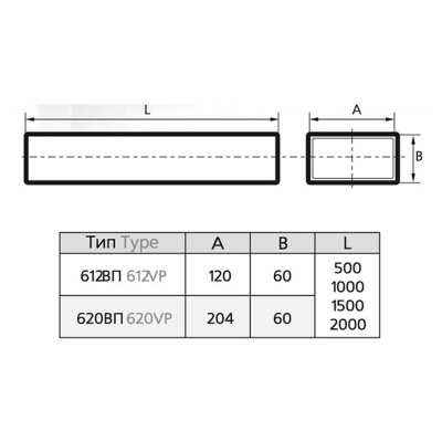 Воздуховод плоский пластиковый ЭРА 612ВП1 (120х60 мм/1 м)
