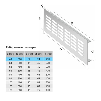 Вентиляционная решетка Благовест бронза (500x40 мм) (2шт.) Вентиляционная решетка Благовест бронза (500x40 мм) (2шт.)