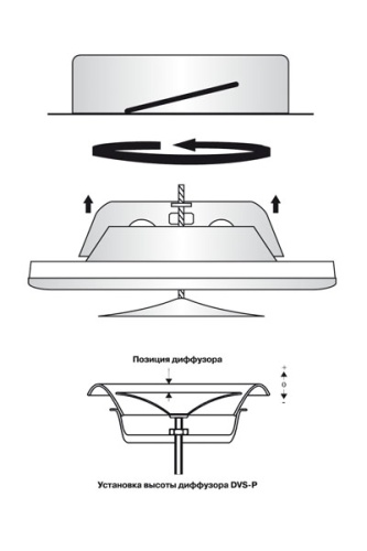 Клапан-дефлектор DEC типа DVS-P (160) Клапан-дефлектор DEC типа DVS-P (160)