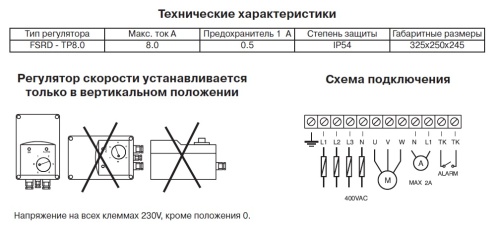 Регуляторы скорости для однофазных вентиляторов