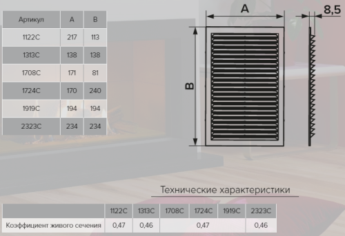 Вентиляционная решетка ЭРА 2211С Вентиляционная решетка ЭРА 2211С