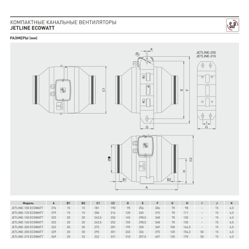 Энергоэффективный канальный вентилятор Soler Palau JETLINE-315 ECOWATT
