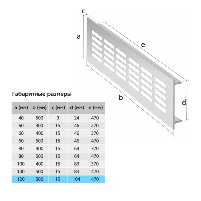 Вентиляционная решетка Благовест бронза (500x120 мм) (2шт.)