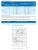 Вентилятор ВЦ 14-46-2,5 0,75 кВт 1500 об/мин (Левый, оцинк.сталь)