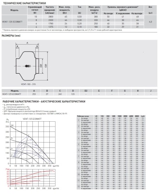 Энергоэффективный канальный вентилятор Soler Palau VENT-125 ECOWATT Энергоэффективный канальный вентилятор Soler Palau VENT-125 ECOWATT