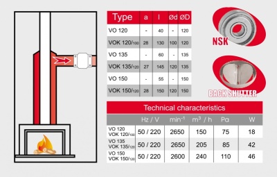 Канальный вентилятор BOK 120\100 - O\K