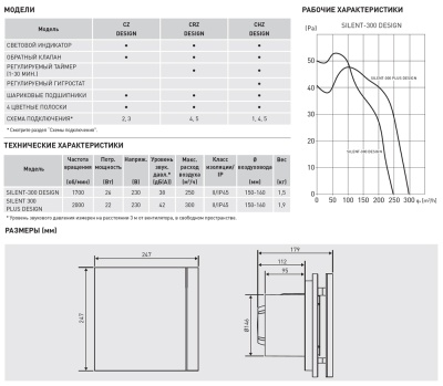 Накладной вентилятор Soler Palau SILENT-300 CRZ SILVER DESIGN 3C