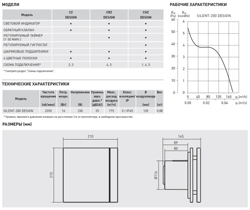 Накладной вентилятор Soler Palau SILENT-200 CZ SILVER DESIGN 3C  