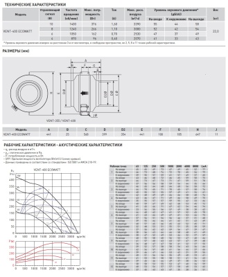 Энергоэффективный канальный вентилятор Soler Palau VENT-400 ECOWATT Энергоэффективный канальный вентилятор Soler Palau VENT-400 ECOWATT