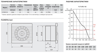 Вентилятор вытяжной 150 мм Soler Palau Future-150