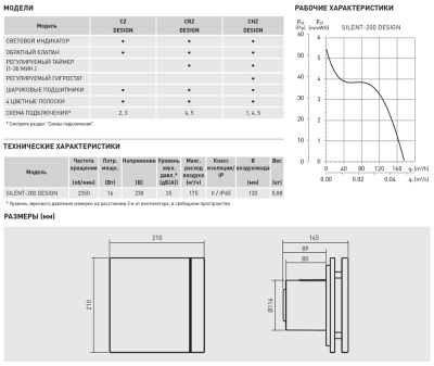 Вентилятор с обратным клапаном Soler Palau SILENT-200 CHZ DESIGN 3C