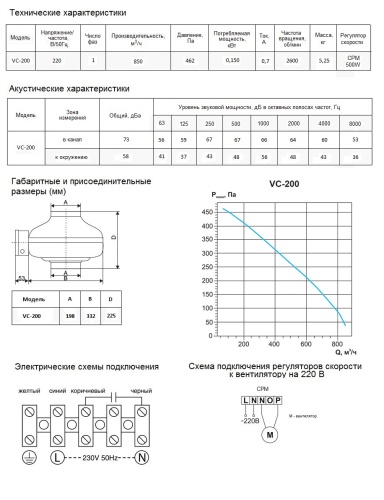 Вентилятор канальный VC-200 (с кронштейном)