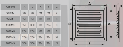 Вентиляционная решетка ЭРА 1515МЭ Вентиляционная решетка ЭРА 1515МЭ